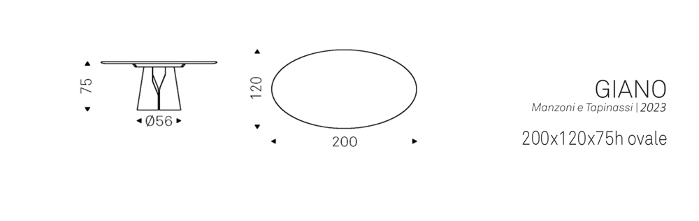 GIANO (200x120x75h ovale)